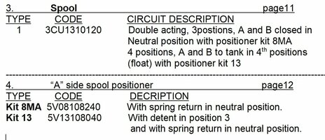 Walvoil SDM143 Kit 13 Float_.jpg