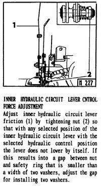 Z3340 Inner Hydraulic Lever_.jpg