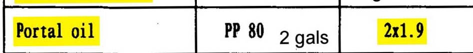 Zetor3340 Portal Oil info_ab.jpg